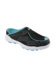 Scholl jump - F227691770